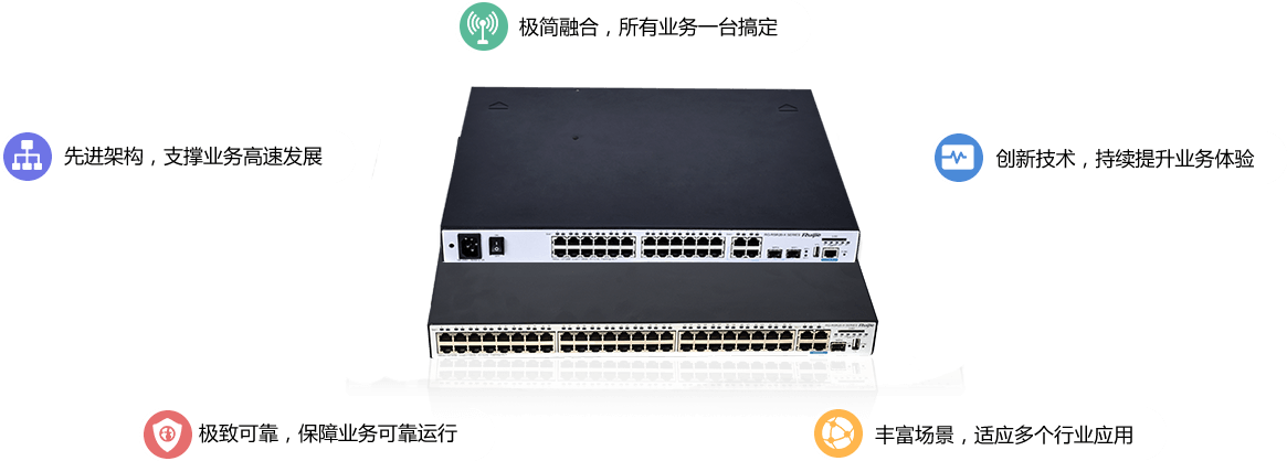 面向业务，极简融合